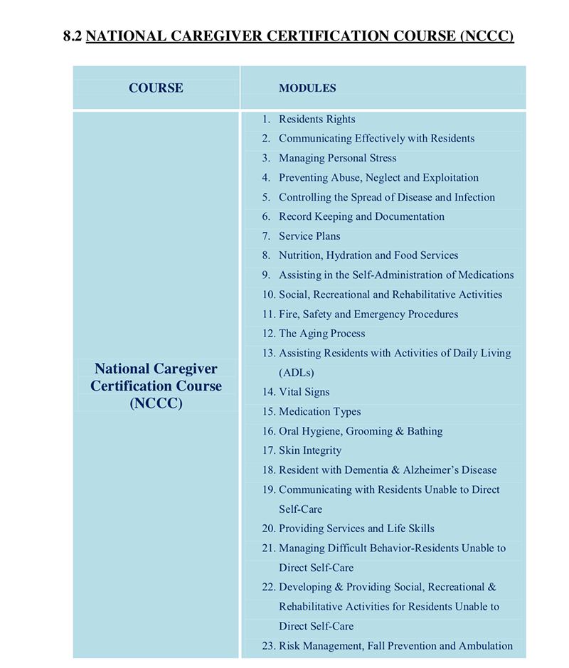 Caregiver Course Description